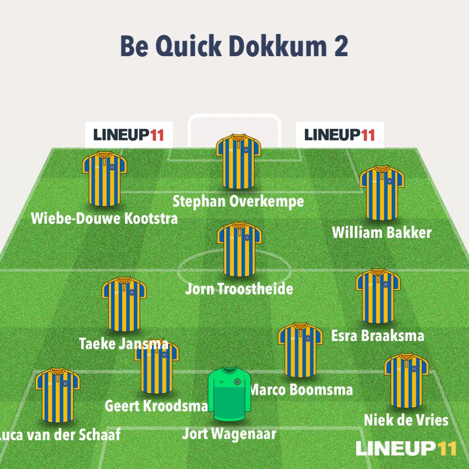 CSV Be Quick Dokkum 2 tweet media