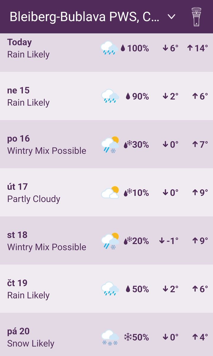 omicronCZ's tweet photo. Bleiberg prší 🌧️
🌡️10°C, vlhkost 93%, UV 1
Lehký vánek (1 Bft, SZ).
Tlak⬆️. Viditelnost 2 km.

Dnes do 14°C 🌧️ , napršelo 1.7 mm

Deštivou sobotu z meteostanice #Tempest na Bublavě v Kruškách😊

Web:
https://t.co/zWB5C9JyCZ

#bublava #WeatherTweet #krusnehory #TempestAmbassador https://t.co/d7xIMxKQWF