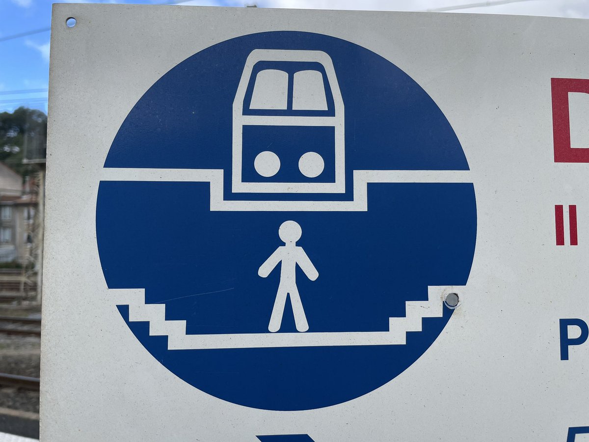 Trouve l’axe de symétrie