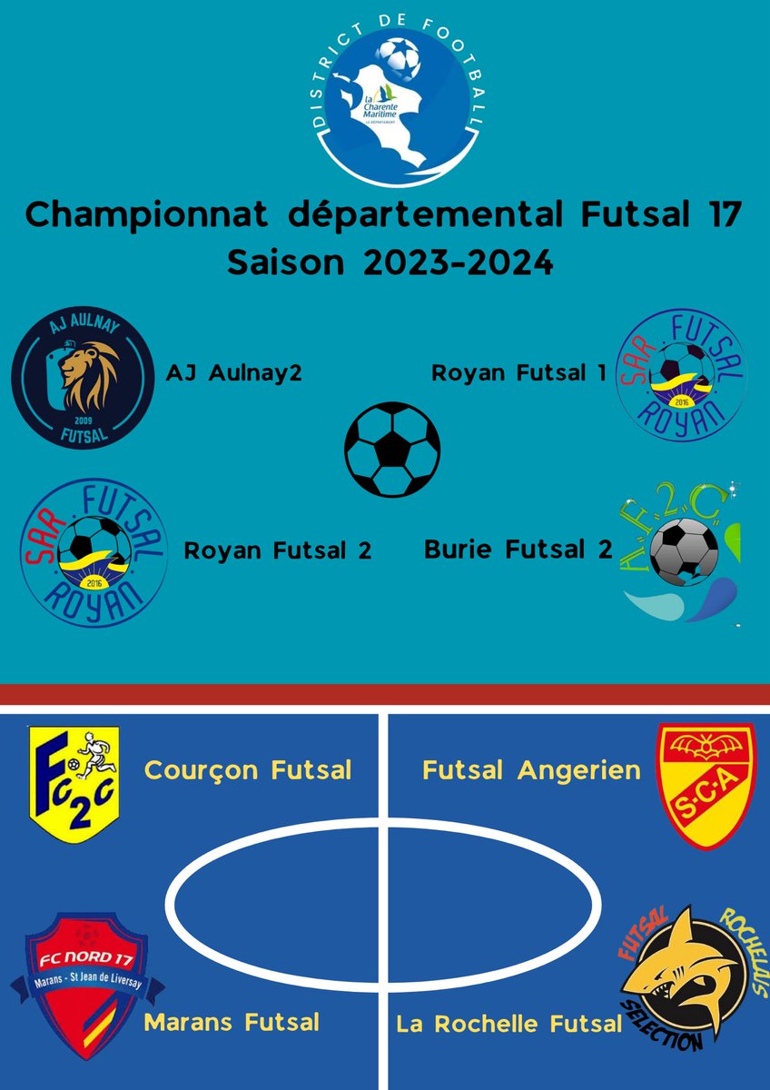 lessacoches's tweet photo. Reprise championnat Futsal 👊🏽⚽️🔵🟡 https://t.co/kMq6n9nUM2