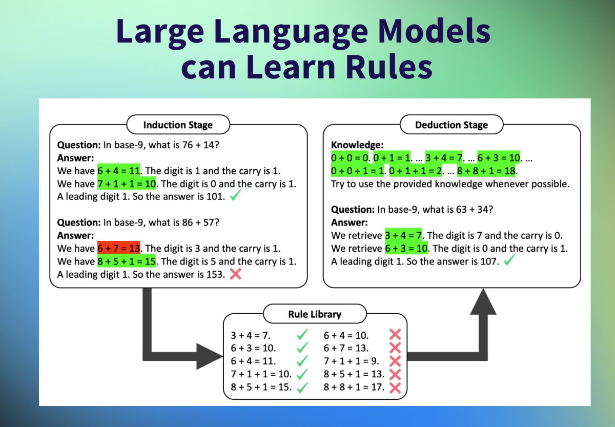 _philschmid's tweet image. How can we improve reasoning and reduce hallucinations of LLMs? 🤔 @GoogleDeepMind and a group of researchers propose a prompting technique, “Hypotheses-to-Theories (HtT)” to teach LLMs rules to improve reasoning and reduce hallucination. 🧠

arxiv.org/abs/2310.07064

🧶