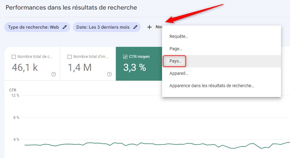 scharbitjrs's tweet photo. Astuce du copain référenceur

Lorsque vous évaluez le CTR dans la GSC, assurez vous de filtrer par pays pour avoir une représentation fidèle de ce qui se passe

Un CTR mondial ne reflète pas les énormes différences d'intention de recherche par région, donc peu utile

#Google #SEO https://t.co/vBpi2fLiNp