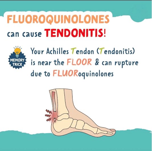 ⁉️What else do FQ antibiotics cause? 

#FOAMed  #MedEd #medicaleducation #MedicalStudents #medicalpractice #emergency #medicine 
#TwitterRx #Medtwitter #معلومة_طبية_صحة #تثقيف_دوائي