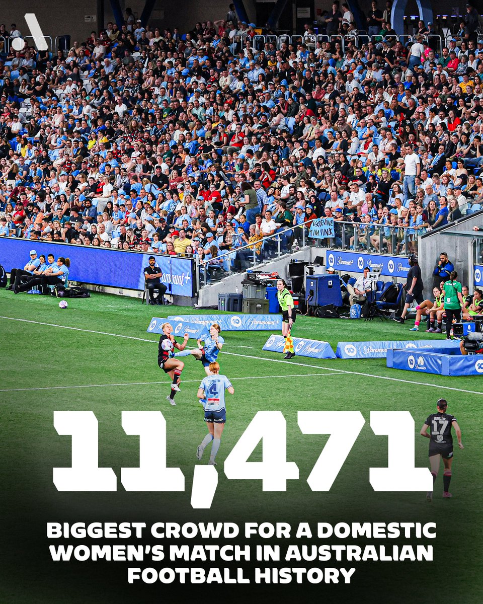 aleaguewomen's tweet photo. HISTORY MADE in the Sydney Derby! 🇦🇺⚽️🙌

The previous record set in last season’s Grand Final, eclipsed in just the second game of the new season 👏

Take a bow, football fans. https://t.co/84okZaqdXz