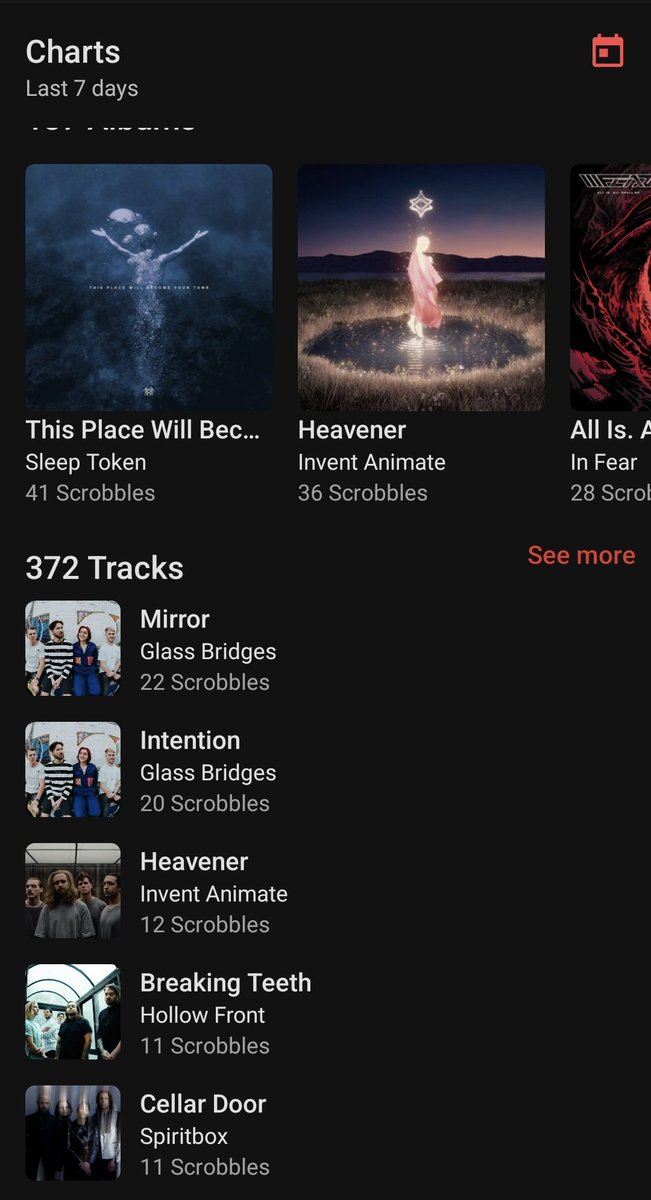 I'm so obsessed with @Glassbridgesuk at the moment it's actually insane, i mean they have 4 SONGS, but they're all EXTREME BANGERS (Lastfm is bugged so numbers should be halved, but still crazy)
