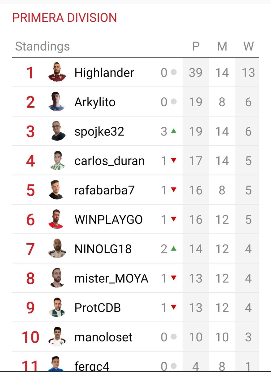 Christian Highlander Alloa tweet media