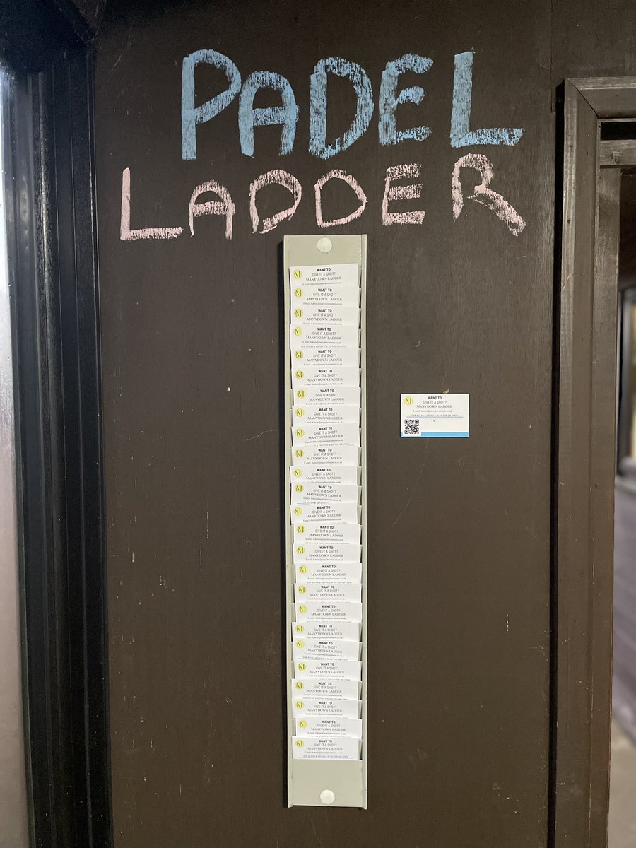 Manydown Tennis tweet media