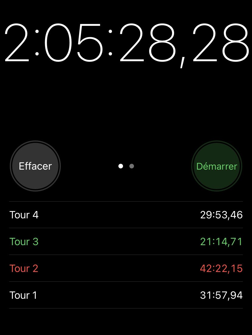 Après 2h de montage, ça donne ça ! Étape 4/10 finie
On relance à 14h - 14h30 pour la suite 
Le tout sur #twitch twitch.tv/elramosgaming