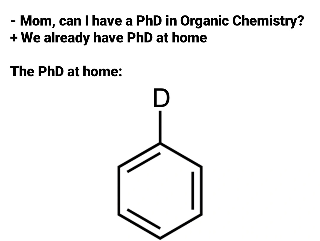 Not yet but getting there!🤓
#SaturdayMemes #MaulideGroup #TwitterGang #PhD #WeekendVibes