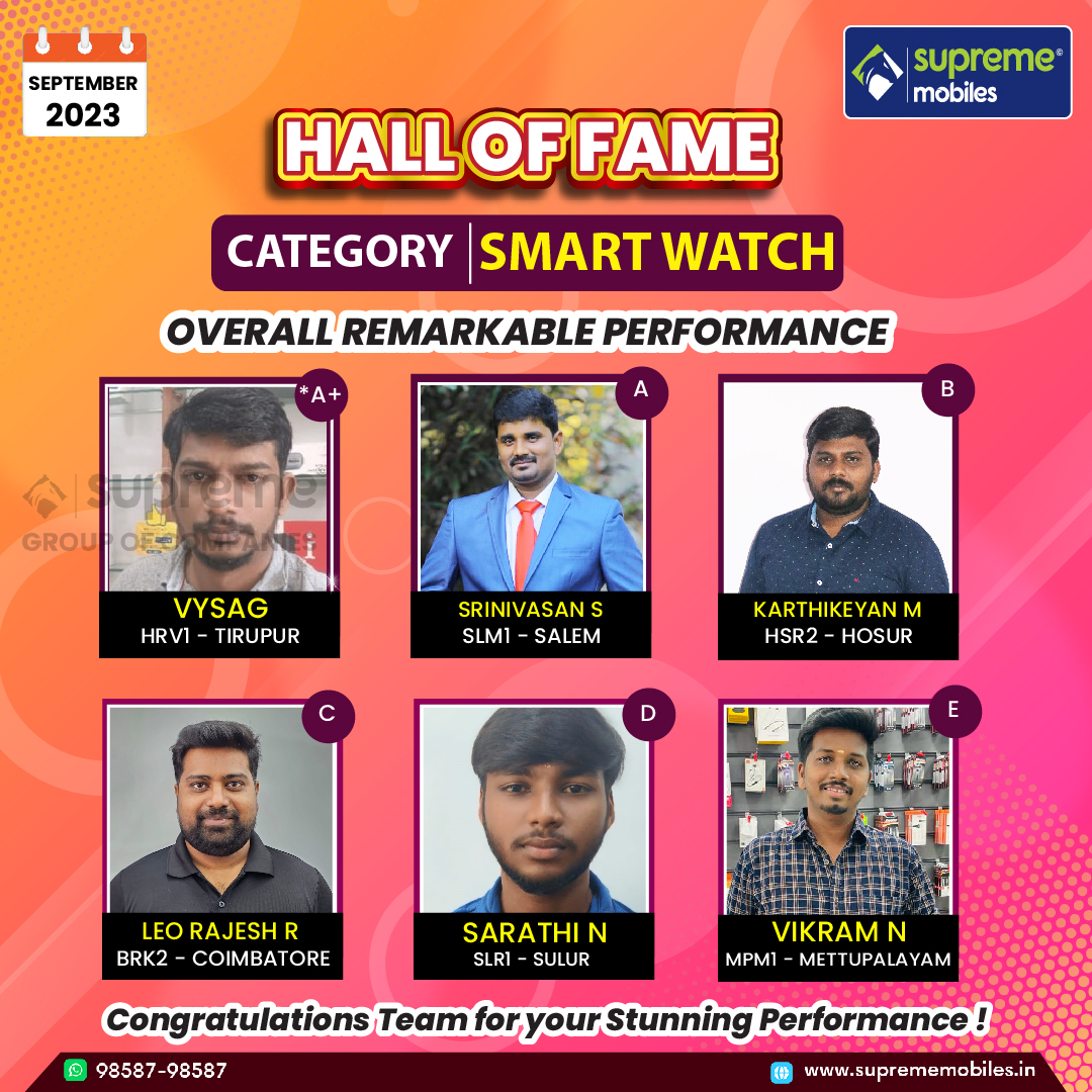 SupremeMobiles's tweet photo. Hall of Fame
Overall remarkable Performance
Congratulation Team for your Stunning Performance!
#Suprememobiles #sucessmindset #sucesschallenge #targetstyle #target #targeting #targetfinds #targetchallenge #congratulation #Congratulations #team #teamwork https://t.co/OwvIoFB24s