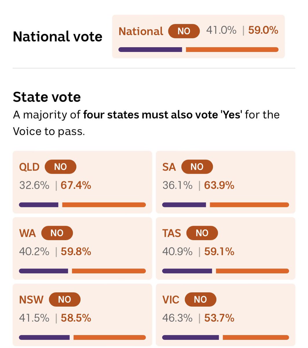 Rukshan Fernando tweet media