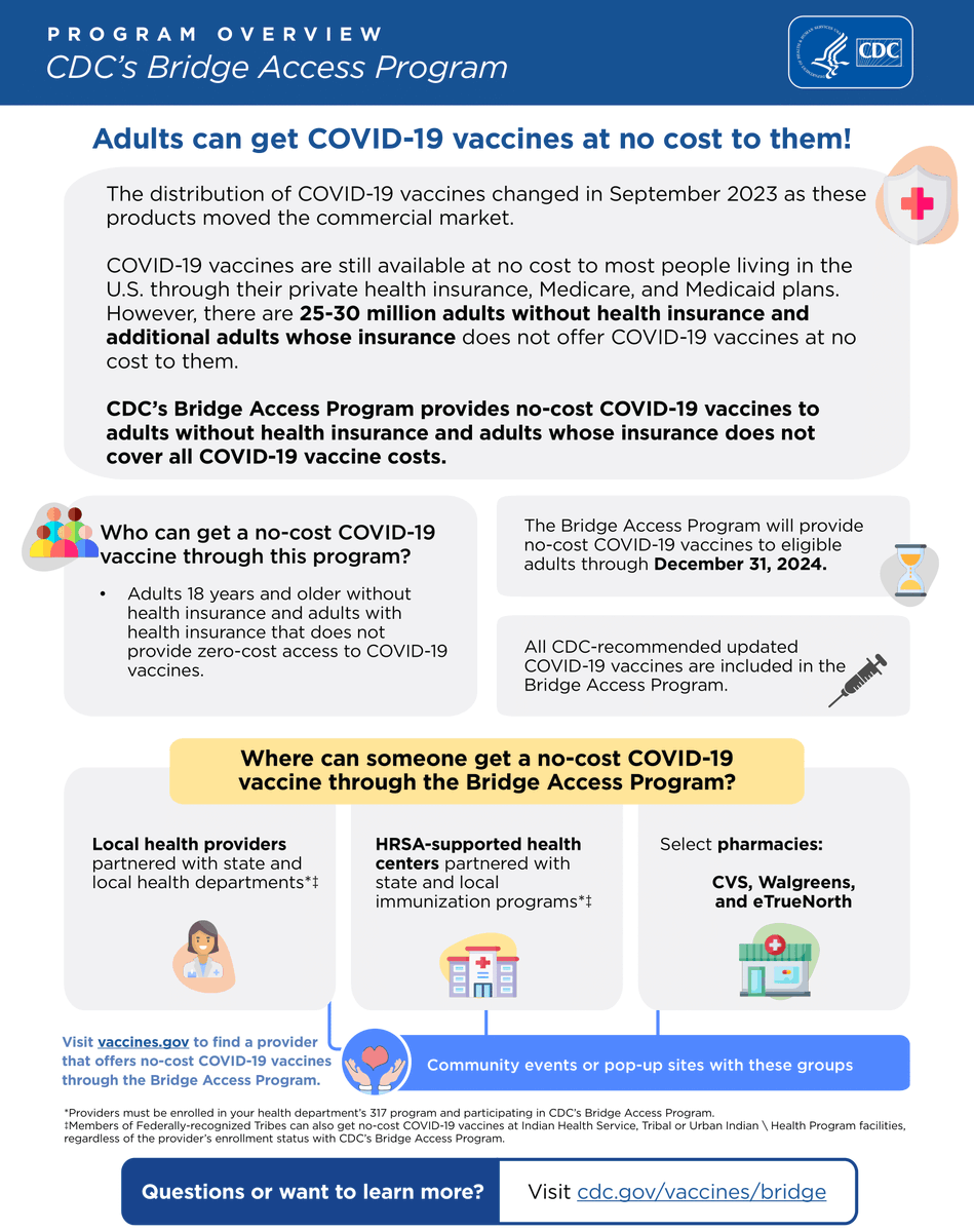 unitedsikhs's tweet photo. Lifesaving COVID-19 vaccines are now accessible for uninsured adults and those with limited coverage! CDC's Bridge Access Program is here until Dec 31, 2024. Locate a provider at https://t.co/JO029mMOvA and receive your FREE vaccination. #BridgeAccessProgram #COVID19Vaccines https://t.co/1dHVPl6CJQ