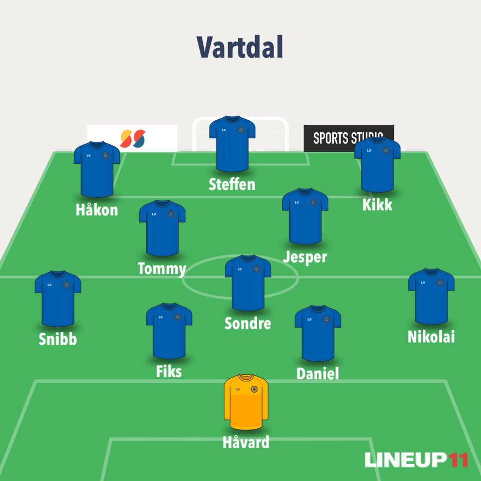 Her er dagens 11ar mot Harøy!
Jarl og Elias er henvist til benk.