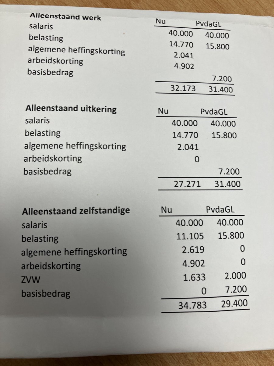 Henk Bluemink tweet media