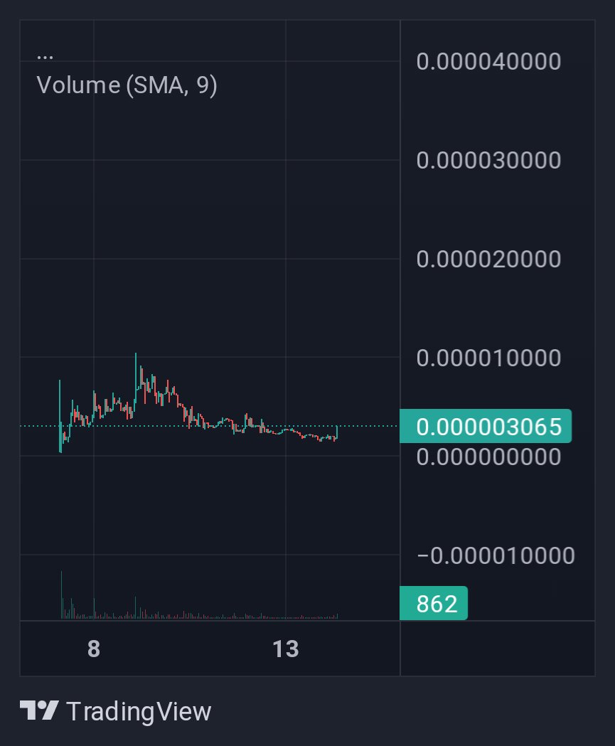 BinanceRedPanda's tweet photo. @Cryptic_Maestro GM 🐼📈

https://t.co/1XnH7MXsKj https://t.co/ygxFxz4f77
