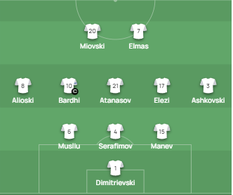 🚨🇲🇰 Team News vs Ukraine:

• Only one change from the team that drew with Italy, Serafimov in for Zajkov.

• Arijan Ademi surprisingly on the bench. 

Thoughts?

#UKRMKD