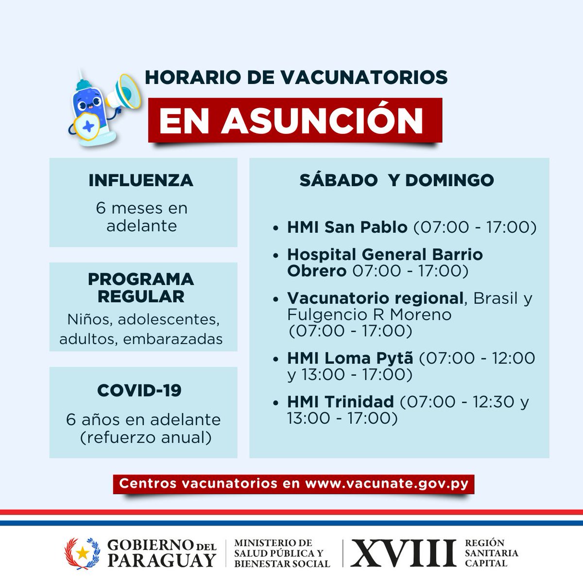 💉 Vacunatorios de Asunción para el fin de semana