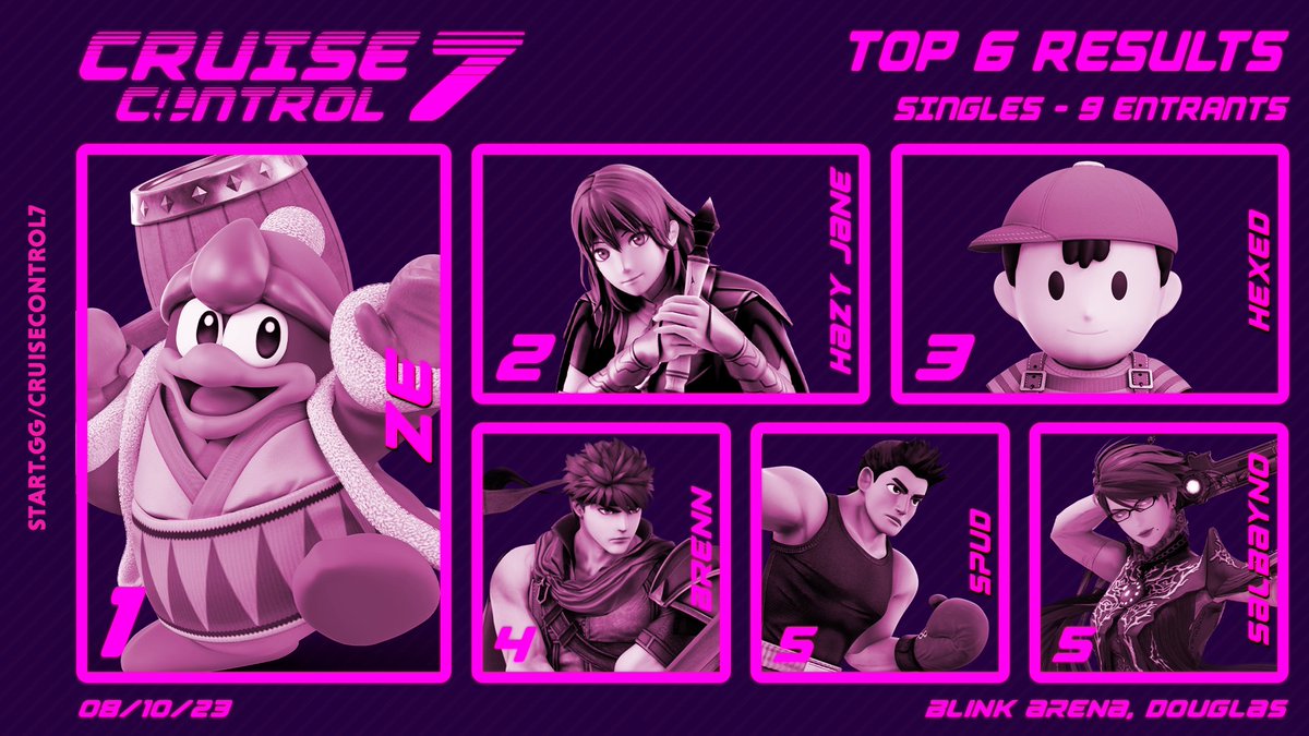 Team Overdrive tweet media