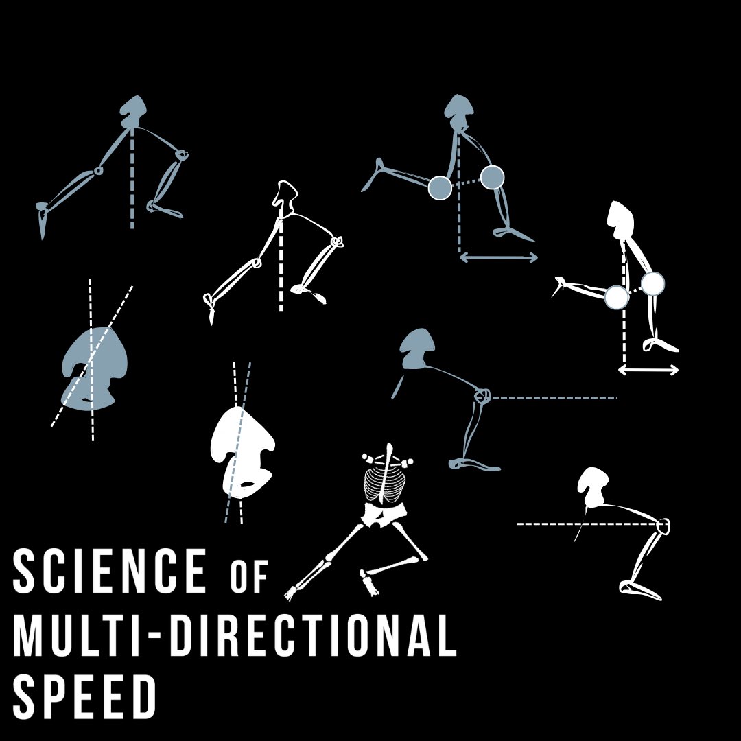 How are you currently assessing your athlete’s speed qualities?🧐

Our latest blog by <a href="/AJMcBurnie96/">Alistair Jeff McBurnie</a> reviews the speed assessment landscape and provides a unique framework for assessing the 360• athlete🏃‍♂️🔄

A MUST READ for team sport practitioners!

🔗 sciofmultispeed.com/assessing-spee…
