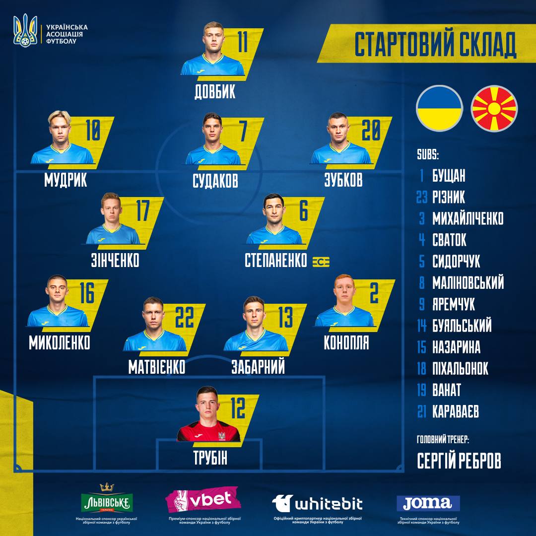 zbirna's starting lineup today against 🇲🇰:

• the EPL quartet present
• tito styopa the captain ©️
• sudakov on the centre midfield
• and tyoma the starting striker 💪🏻🔥

LET'S GET IT TO GO!
до перемоги, Синьо-жовті! 🫡🔥🌻🇺🇦 #UKRMKD #__ґрейзєлчук