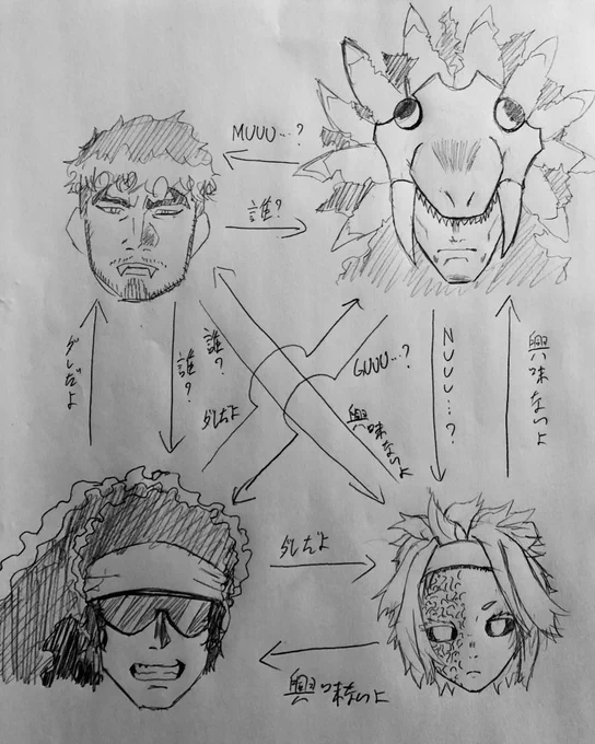 自キャラのどうでもいい情報はいつも垂れ流してるからいいねされるまでもねえぜ