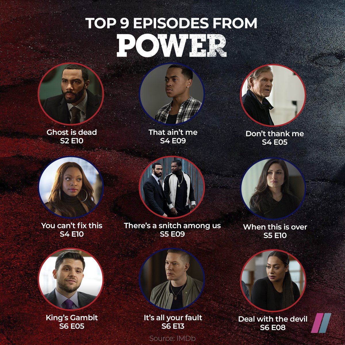 ShowmaxOnline's tweet image. This one is for the #PowerTV fans...
🍿: shw.mx/3ZX6zqz