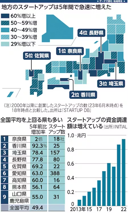 川村健太｜ナラティビスト tweet media