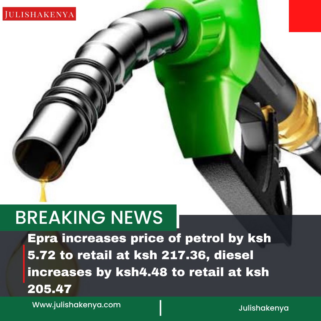 Aboutkenya254's tweet photo. Epra increases price of petrol by ksh 5.72 to retail at ksh 217.36, diesel increases by ksh4.48 to retail at ksh 205.47 https://t.co/zoxRLt4AWk