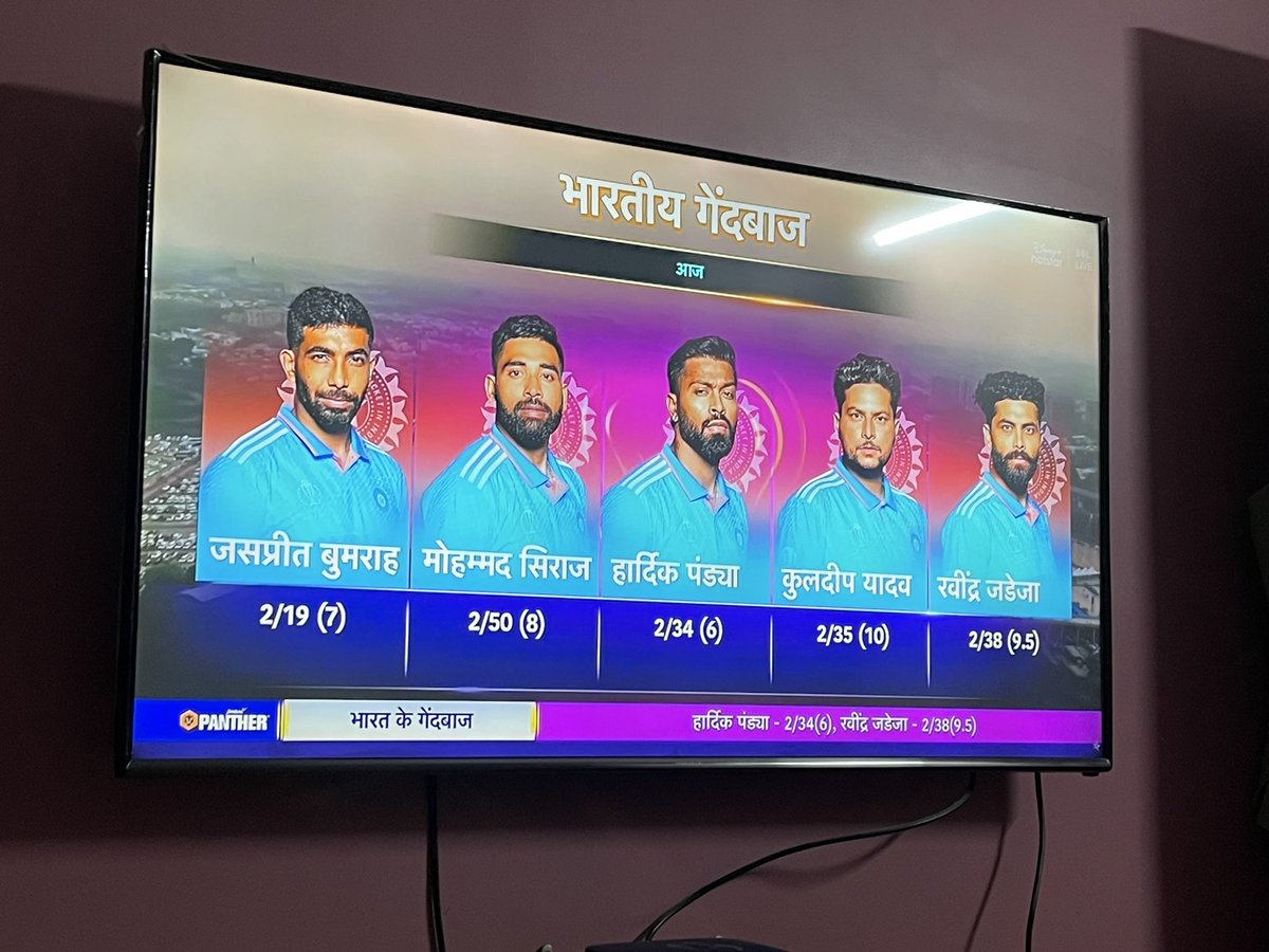 Believe in Equality😌 🫡
#INDvsPAK