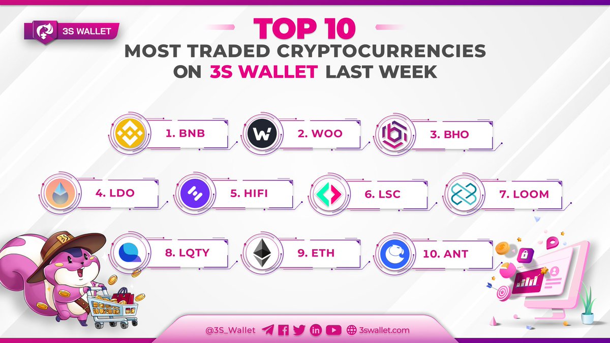 3S Wallet tweet media