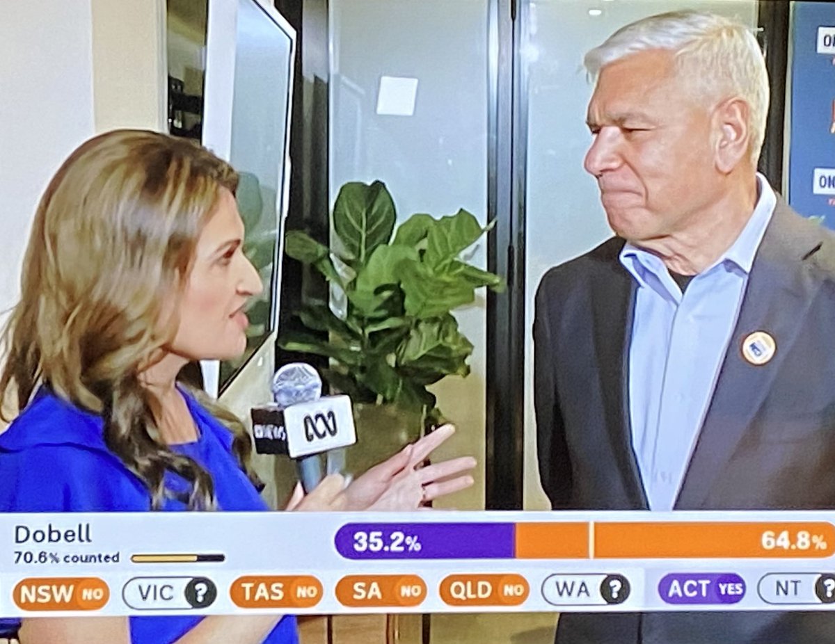 Patricia Karvelas forced to interview Warren Mundine, her face contorted in hatred.

Opening gambit:  “Is recognition now dead in this country?”

“There were many things your campaign claimed that were not true. Do you regret that now?”

#YourABC #BadJournalism #VoteNo23 #VoteYes