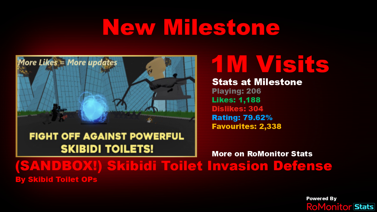 skibid toilet no roblox 