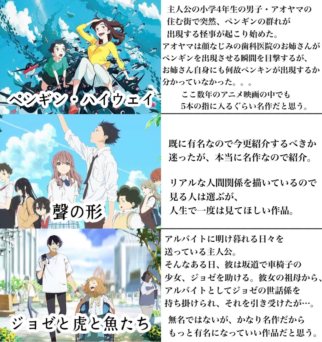 これだけは見てほしいアニメ映画を教えて」 と言われたのでまとめてみました