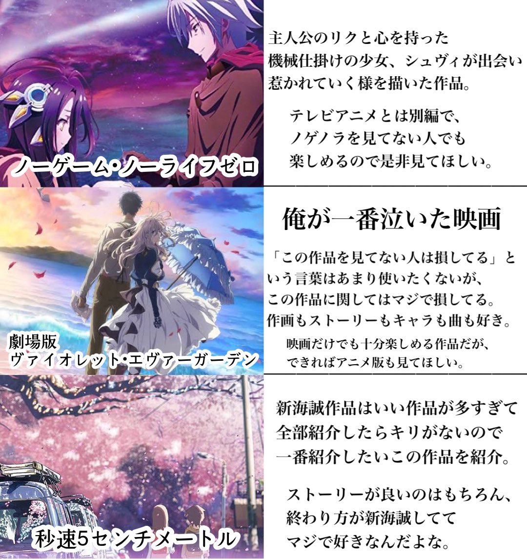 toarutoa's tweet photo. 「これだけは見てほしいアニメ映画を教えて」
と言われたのでまとめてみました https://t.co/mIxRmMmm4r
