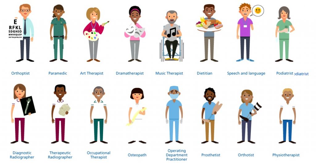Happy AHP Day 2023 🎊! Celebrating the diverse skills and excellence of an incredible workforce who make a difference to so many patients every day #thankyou #AHPsDay2023