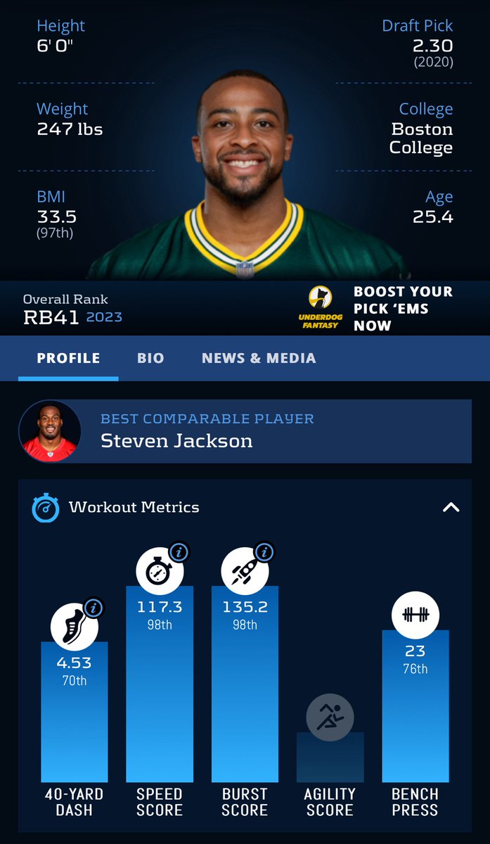 Peter Bukowski tweet media