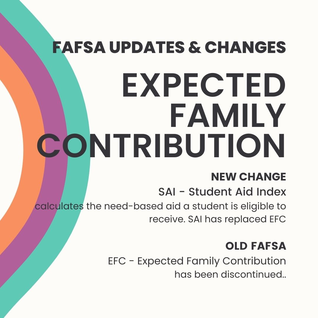 RIStudentLoan's tweet photo. Important FAFSA news. FAFSA submission has been postponed this year. We will keep you posted as soon as the FAFSA can be submitted.
:
https://t.co/oDjSuj0KFH
:
#risla #cpcri #fafsa #fafsaupdate #fafsapostponed https://t.co/ocdKBCxYM2