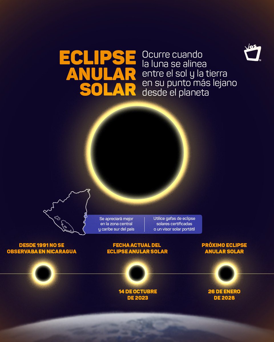 VOSTV's tweet photo. ¡ES HOY! 🤩 Vamos todos a disfrutar del eclipse solar anular. 🌙

•Recordá que no podés mirarlo directamente.

🔸Para apreciar este espectáculo sintonizá nuestro programa especial a partir de las 10:00 a.m 
¡Te esperamos!🔭 https://t.co/aPfzNIGsTJ