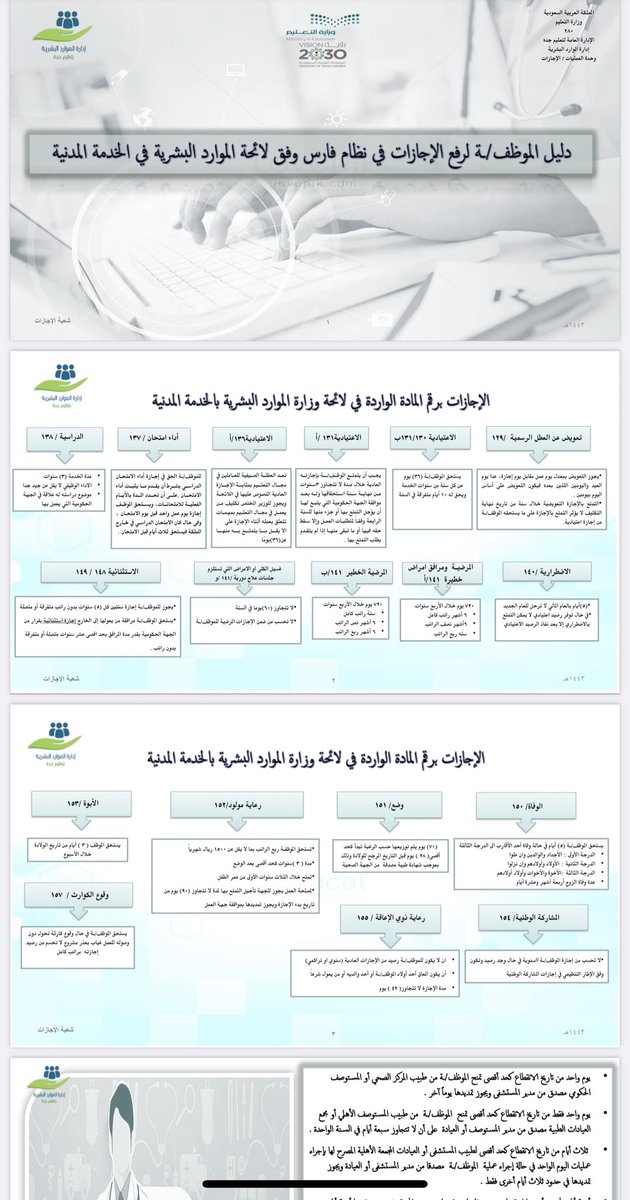 🔴 هام لجميع منسوبي التعليم:

🔺 عدم التمتع بالإجازة أياً كان نوعها إلا بعد اعتمادها في نظام فارس.

🔺 عدم التمتع بالإجازة أياً كان نوعها إلا بعد اعتمادها في #نظام_فارس.

🔺 عدم التأخر في في رفع الإجازات المرضية أو المرافقة بعد صدور التقرير الطبي من منصة صحة. 

🔴 هنا دليل الموظف