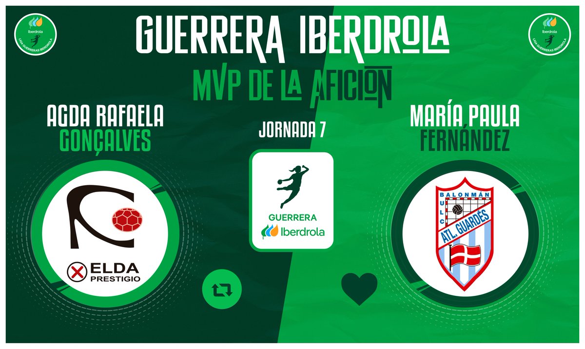⭐️#GuerreraIberdrola - Jornada 7

🆚 <a href="/elda_prestigio/">CBF ELDA PRESTIGIO</a> : @Atlguardes_ofic 

♻️ RT: Agda Rafaela Gonçalves
❤️ Me gusta: <a href="/fernandez14_pau/">Paula Fernández</a> 

📝 ¡𝐕𝐨𝐭𝐚 por la 𝐌𝐕𝐏 del encuentro!
