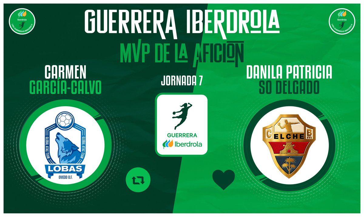 ⭐️#GuerreraIberdrola - Jornada 7

🆚 @OviedoBF : <a href="/cbm_elche/">Atticgo Balonmano Elche</a> 

♻️ RT: <a href="/CarmenGarciaC26/">Carmen</a> 
❤️ Me gusta: <a href="/danilasodelgado/">Danila So Delgado</a> 

📝 ¡𝐕𝐨𝐭𝐚 por la 𝐌𝐕𝐏 del encuentro!