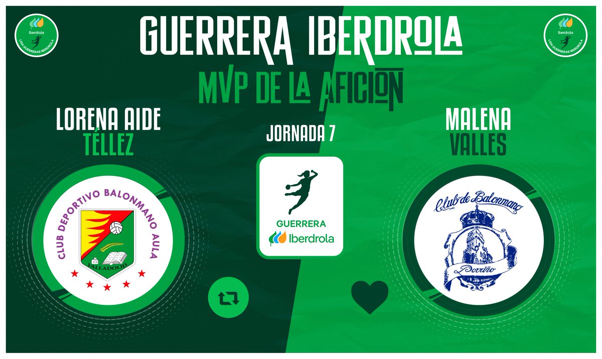IberdrolaDHF's tweet photo. ⭐️#GuerreraIberdrola - Jornada 7

🆚 @BmAulaCultural : @BmPorrino 

♻️ RT: @LorenaAideTell1 
❤️ Me gusta: @__malenavalles 

📝 ¡𝐕𝐨𝐭𝐚 por la 𝐌𝐕𝐏 del encuentro! https://t.co/uA6oTCvXrF