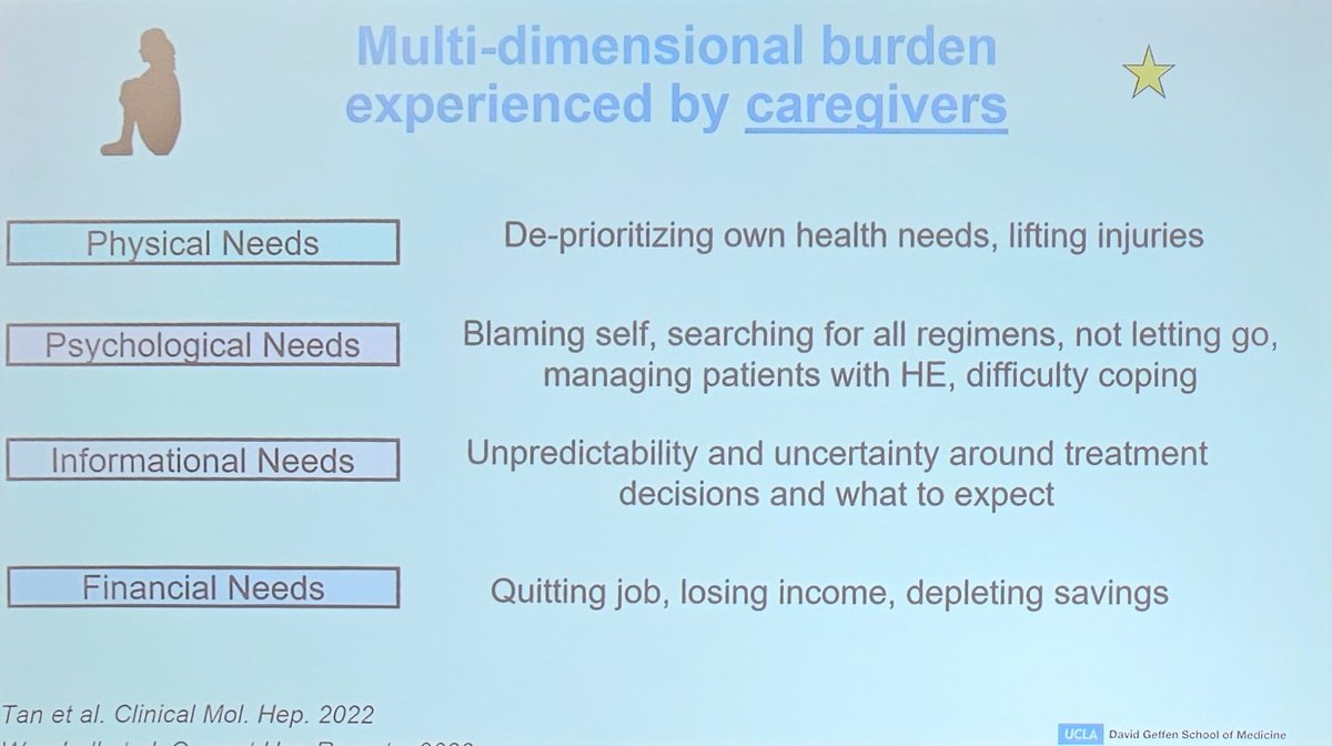 Thank you <a href="/ArpanPatelMD/">Arpan Patel, MD PhD (he/him/his)</a> for opening our minds to open dialogue with patients and caregivers regarding cirrhosis/HCC as a chronic stent, not Endpoint. #realistichope #SALCS23 @UTHealthSAMDA