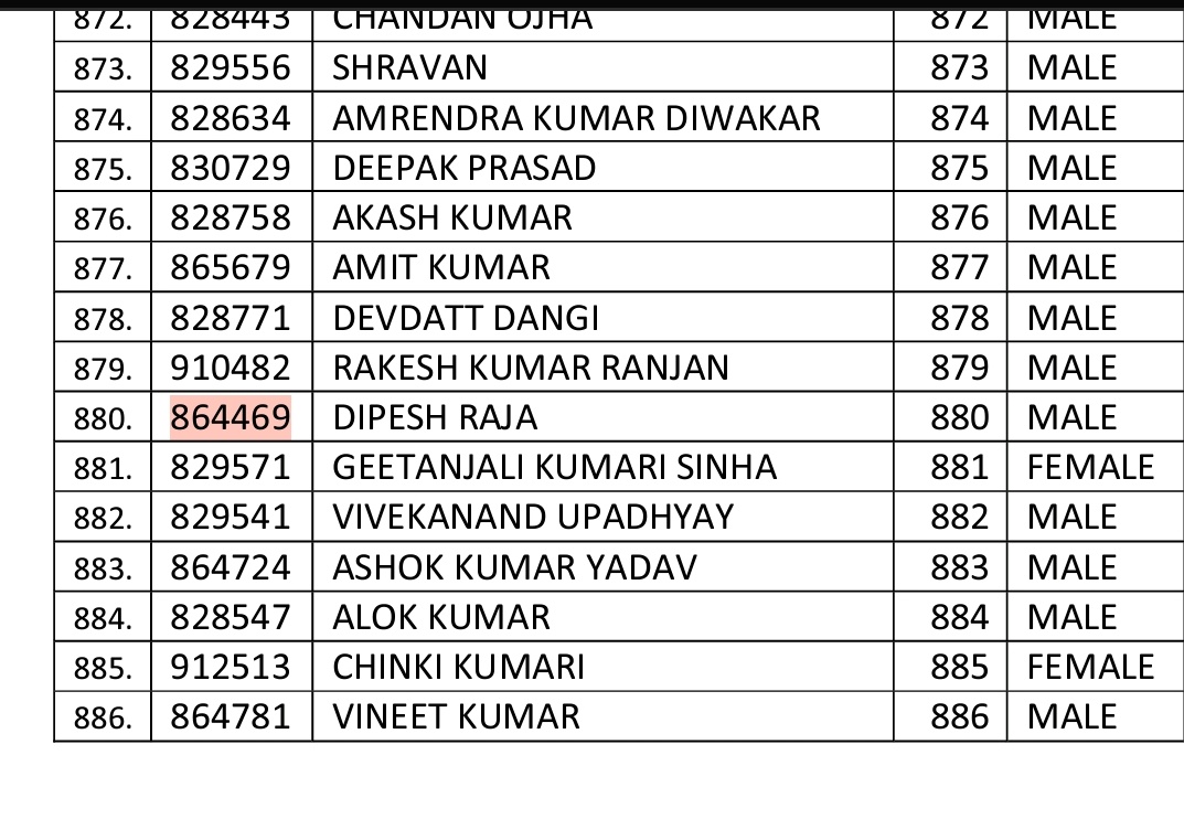 Finally I M selected in 
#Bpsc_Tre_Tgt  
❣️❣️
#BPSC_TRE_RESULT <a href="/BiharTeacherCan/">Educators of Bihar</a>