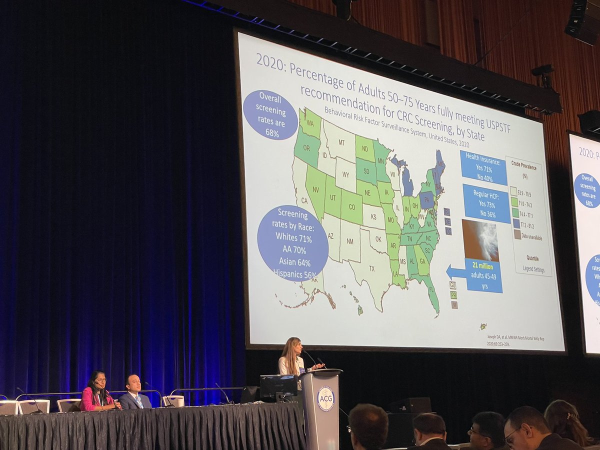 SusanLouMD's tweet photo. W/ 45-49yo’s added to #coloncancer screening pool, we need to continue work on removing barriers to getting screened! The best test is the test the patient gets done! 

High yield session led by @AasmaShaukatMD 
@SultanShazi 
@SenguptaNeil 

#ACG2023 https://t.co/tjeunqC7uf