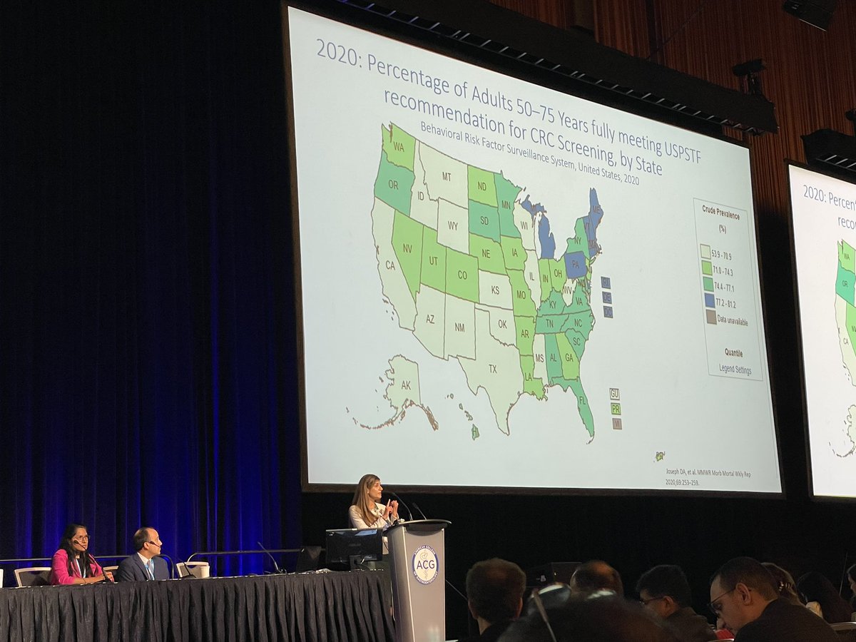 SusanLouMD's tweet photo. W/ 45-49yo’s added to #coloncancer screening pool, we need to continue work on removing barriers to getting screened! The best test is the test the patient gets done! 

High yield session led by @AasmaShaukatMD 
@SultanShazi 
@SenguptaNeil 

#ACG2023 https://t.co/tjeunqC7uf