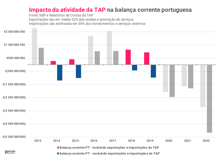 oFerreira tweet media