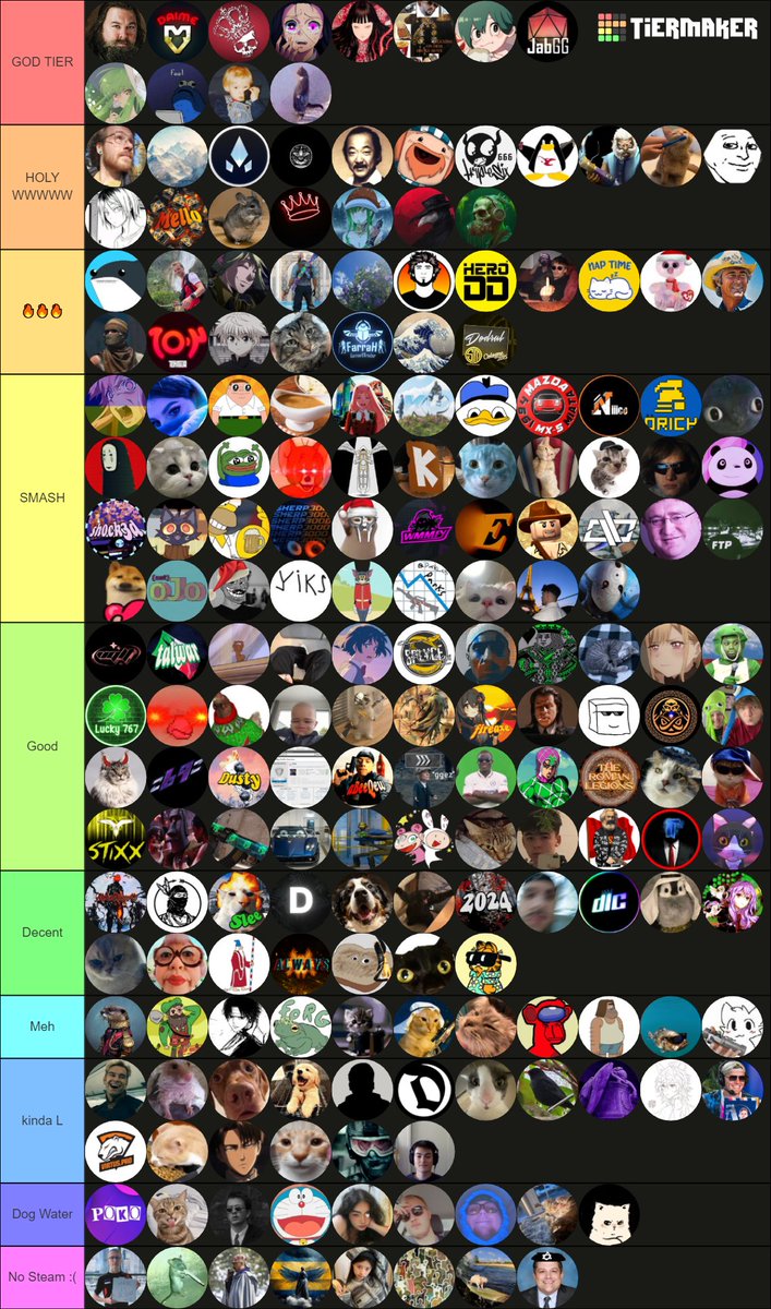 Sniffo5's tweet photo. CS Twitter Tierlist 2.0 | Judged on inventories. Click on the picture to see the entire tierlist.  Inventories and pfps may have changed since the review of you.

Super thx to @koebi523 @DrenlinCS @notClouds22  for the moral support and help finding inventories and much more!❤️ https://t.co/YGwITzj0Jo