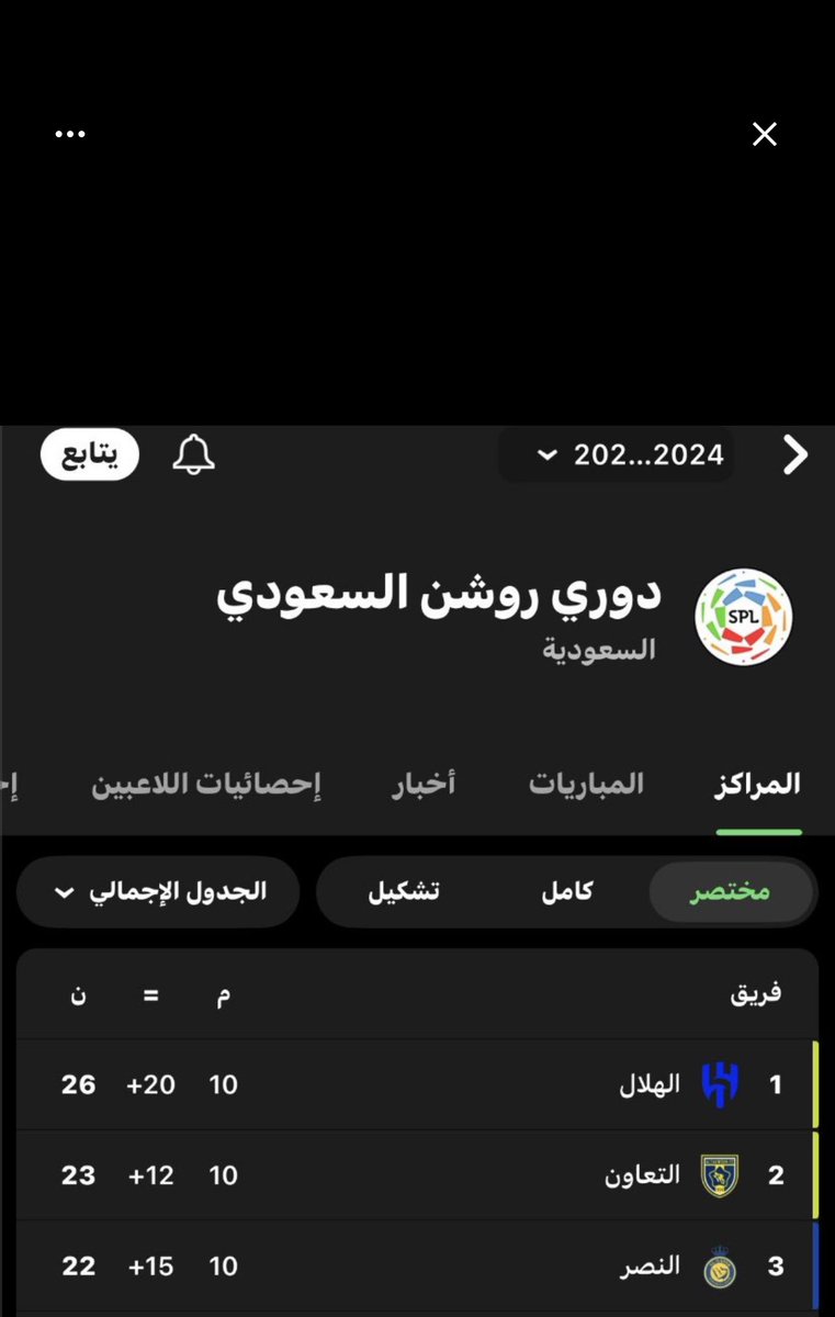 j_alamri's tweet photo. @Amar_78A ماني شايفكم! https://t.co/7wuRrohCTj