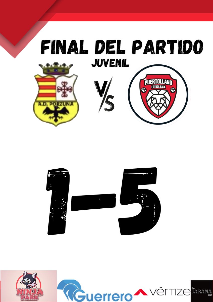 Puertollano_FS's tweet photo. Nos llegan resultados desde Porzuna, y otra vez los juveniles dejan el listón bien alto.
⚽️ @jesusm_rr 
⚽️⚽️⚽️⚽️ @Solana20Carlos 
🦁🔥🔴⚫️ https://t.co/Pjwc30w313